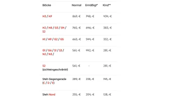Bild der Saisonpakete Preise